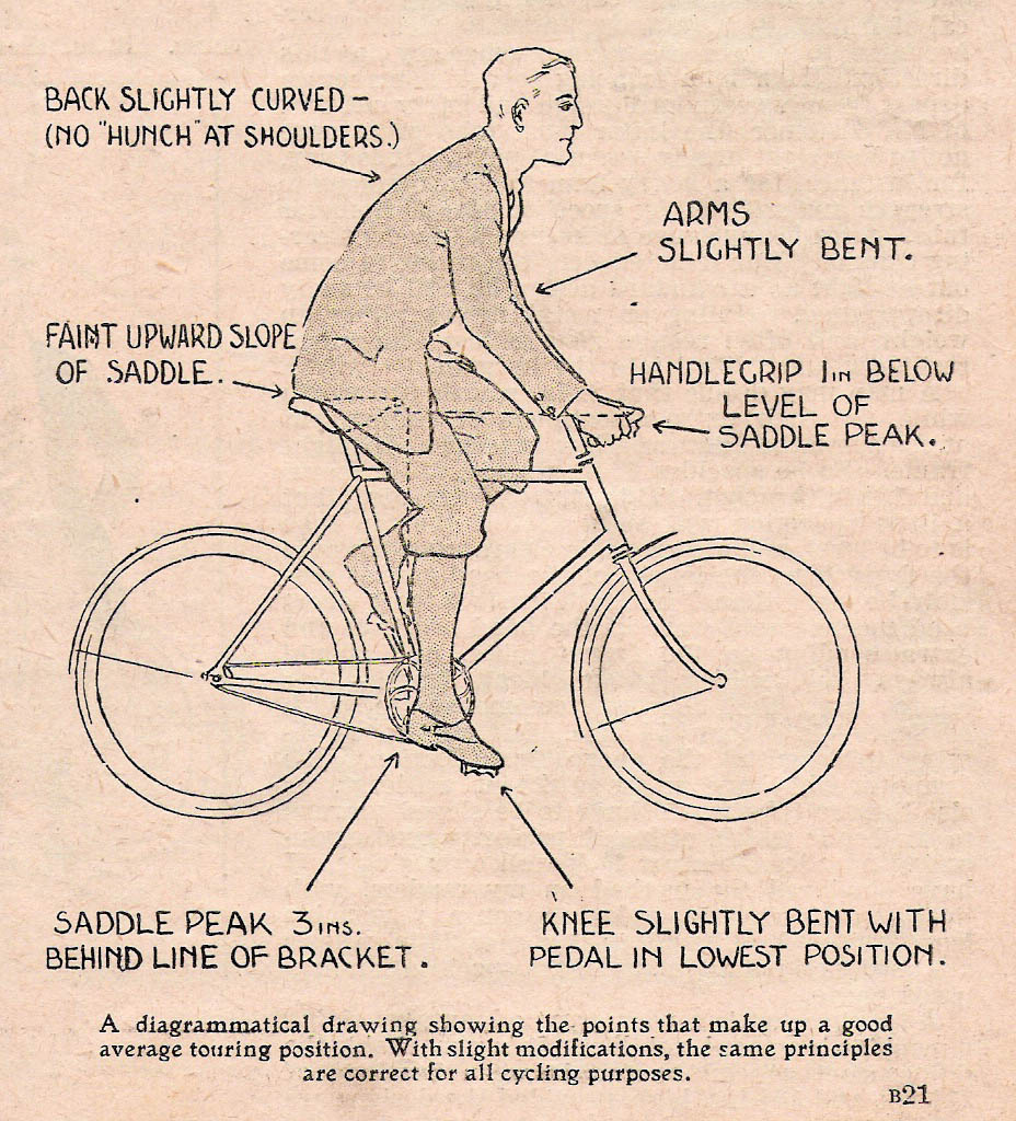 Picture of touring bike posture